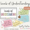 Levels of Understanding Posters with visuals | Spotty Pastel Decor | Editable - Miss Jacobs Little Learners