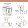 Life Cycle Thematic Units Bundle - Printables, Worksheets & Activities - Miss Jacobs Little Learners