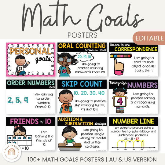 Math Goal Posters