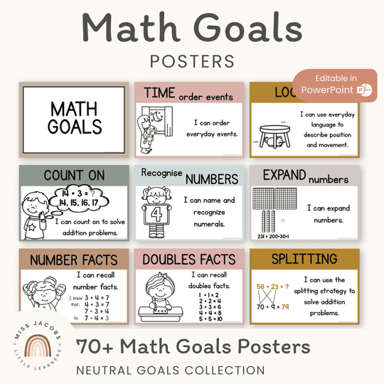 Math Goals Posters | Neutral Toned Classroom Decor