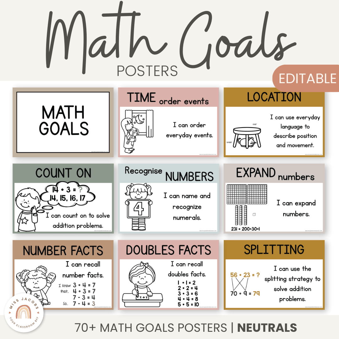 Math Goals Posters | Neutral Toned Classroom Decor