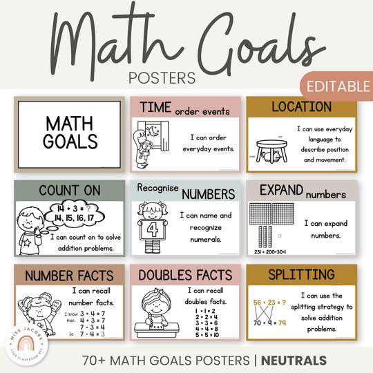 Math Goals Posters | Neutral Toned Classroom Decor
