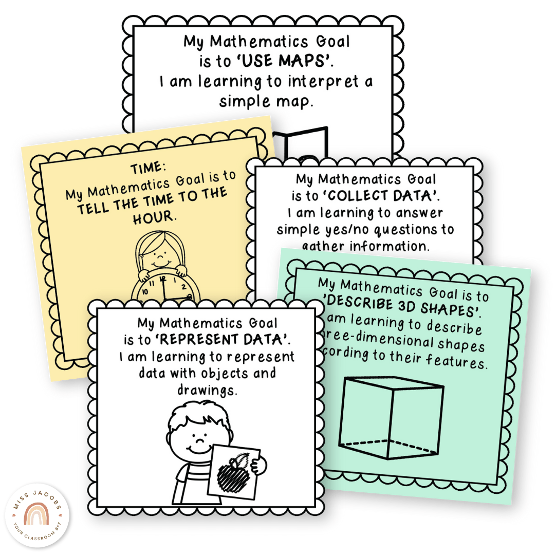 Math Goals - Student Reminder Slips