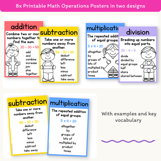 Math Operation Posters - Bright Theme - Miss Jacobs Little Learners