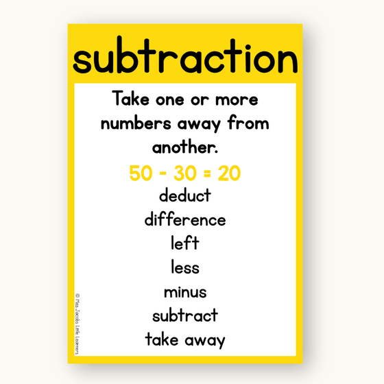 Math Operation Posters - Bright Theme - Miss Jacobs Little Learners