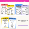 Math Operation Posters - Bright Theme - Miss Jacobs Little Learners