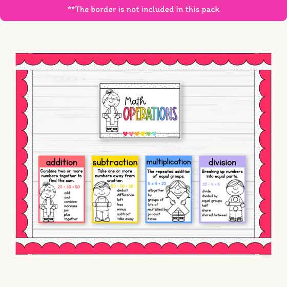 Math Operation Posters - Bright Theme - Miss Jacobs Little Learners