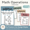 Math Operation Posters - Cute Sea Life Classroom Decor - Miss Jacobs Little Learners