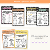 Math Operation Posters - Cutesy Composition Notebook Math Decor - Miss Jacobs Little Learners