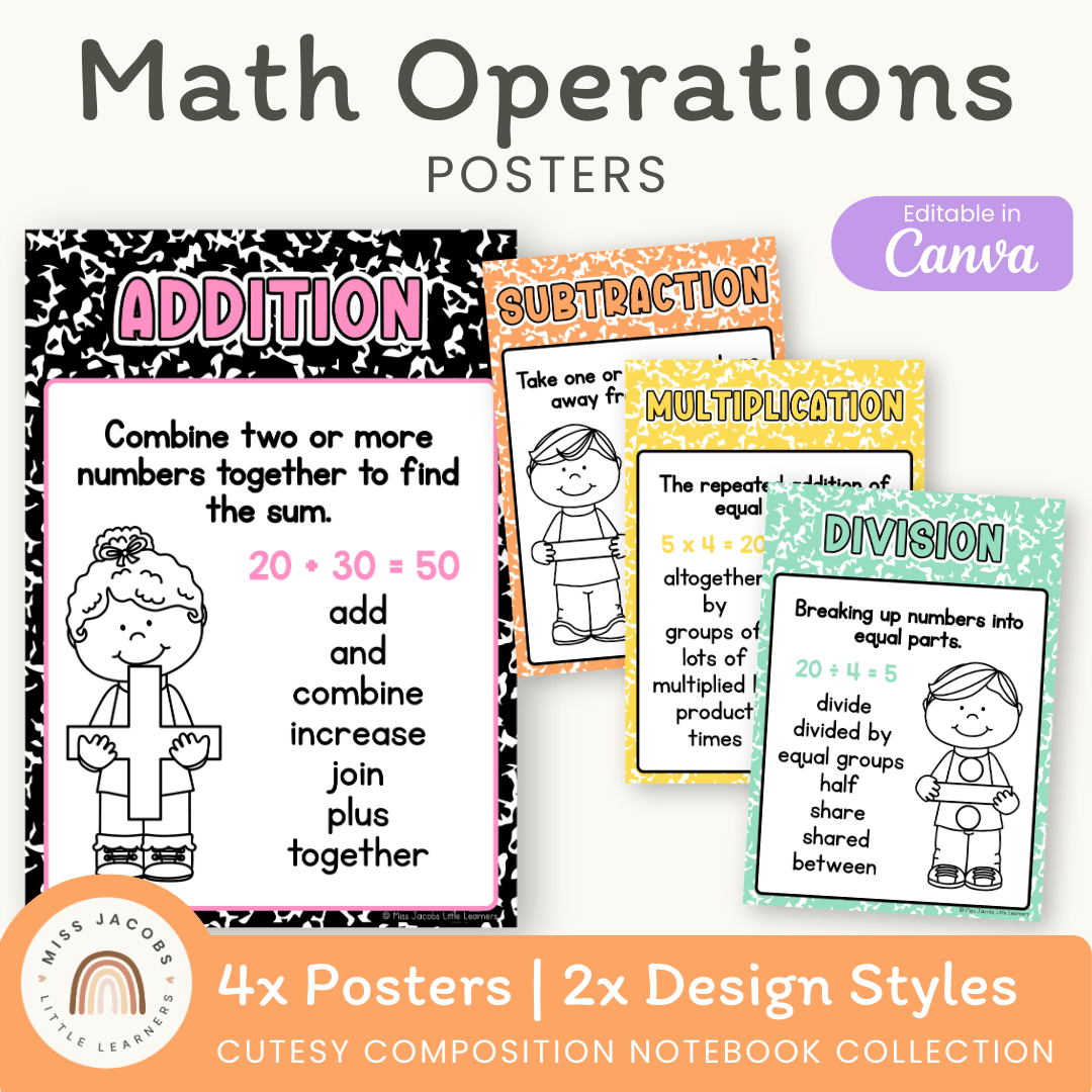 Math Operation Posters - Cutesy Composition Notebook Math Decor