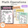 Math Operation Posters - Cutesy Composition Notebook Math Decor - Miss Jacobs Little Learners