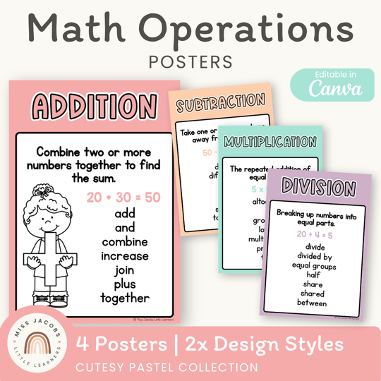 Math Operation Posters - Cutesy Pastel Math Decor