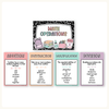 Math Operation Posters - Cutesy Pastel Math Decor - Miss Jacobs Little Learners