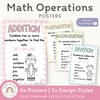Math Operation Posters - Daisy Gingham Pastels Theme - Miss Jacobs Little Learners