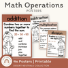 Math Operation Posters | DESERT NEUTRALS | Boho Vibes Classroom Decor - Miss Jacobs Little Learners