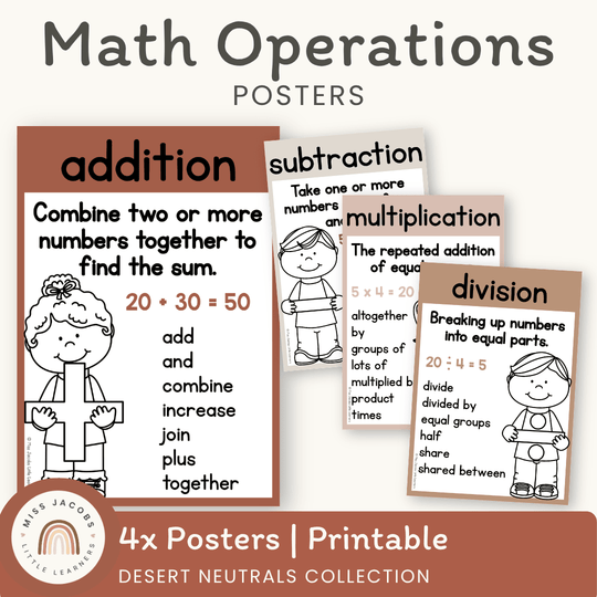 Math Operation Posters | DESERT NEUTRALS | Boho Vibes Classroom Decor
