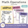 Math Operation Posters - Dreamy Space Theme Classroom Decor - Miss Jacobs Little Learners