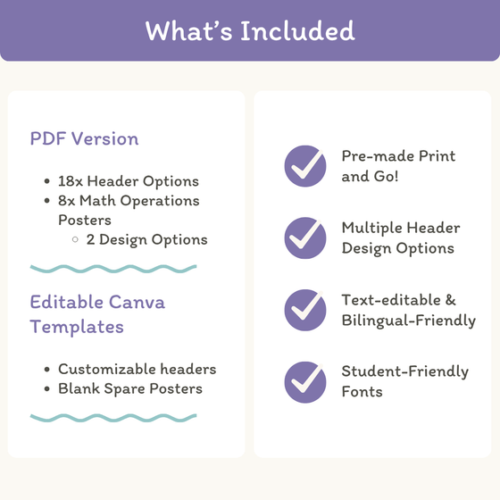 Math Operation Posters - Dreamy Space Theme Classroom Decor - Miss Jacobs Little Learners