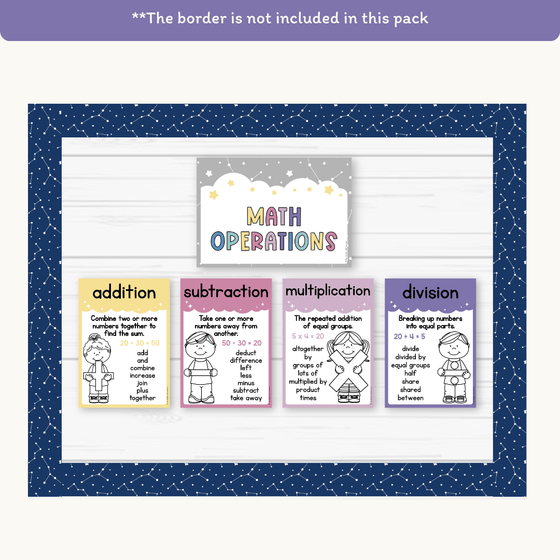 Math Operation Posters - Dreamy Space Theme Classroom Decor - Miss Jacobs Little Learners