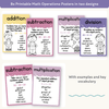 Math Operation Posters - Dreamy Space Theme Classroom Decor - Miss Jacobs Little Learners