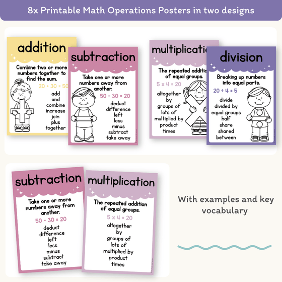 Math Operation Posters - Dreamy Space Theme Classroom Decor - Miss Jacobs Little Learners