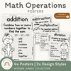 Math Operation Posters - Modern Jungle Classroom Decor - Miss Jacobs Little Learners