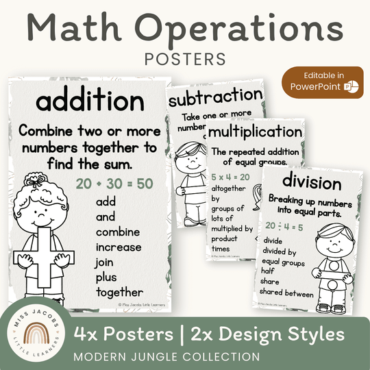 Math Operation Posters - Modern Jungle Classroom Decor
