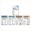 Math Operation Posters - Modern Ocean Classroom Decor - Miss Jacobs Little Learners