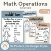 Math Operation Posters - Modern Ocean Classroom Decor - Miss Jacobs Little Learners