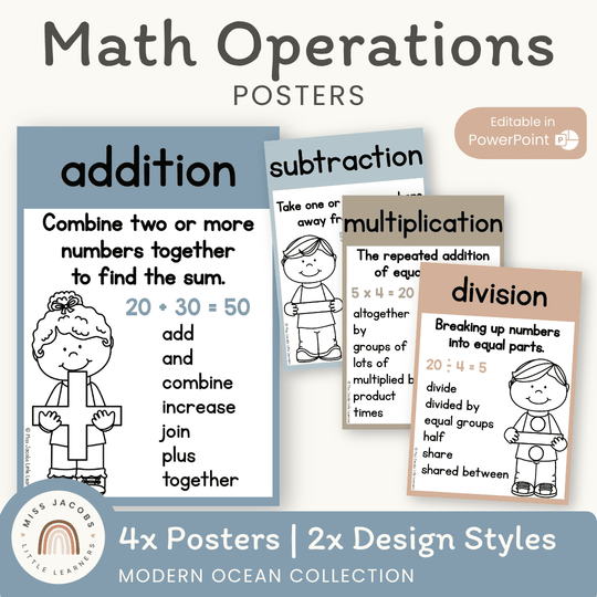 Math Operation Posters - Modern Ocean Classroom Decor