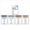 Math Operation Posters - Modern Ocean Classroom Decor - Miss Jacobs Little Learners