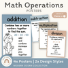 Math Operation Posters - Modern Ocean Classroom Decor - Miss Jacobs Little Learners
