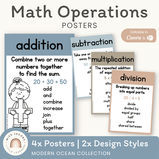 Math Operation Posters - Modern Ocean Classroom Decor