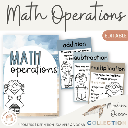 Math Operation Posters - Modern Ocean Classroom Decor