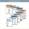 Math Operation Posters - Modern Ocean Classroom Decor - Miss Jacobs Little Learners