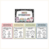 Math Operation Posters - Pastel Composition Notebook Math Decor - Miss Jacobs Little Learners