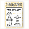 Math Operation Posters - Pastel Composition Notebook Math Decor - Miss Jacobs Little Learners