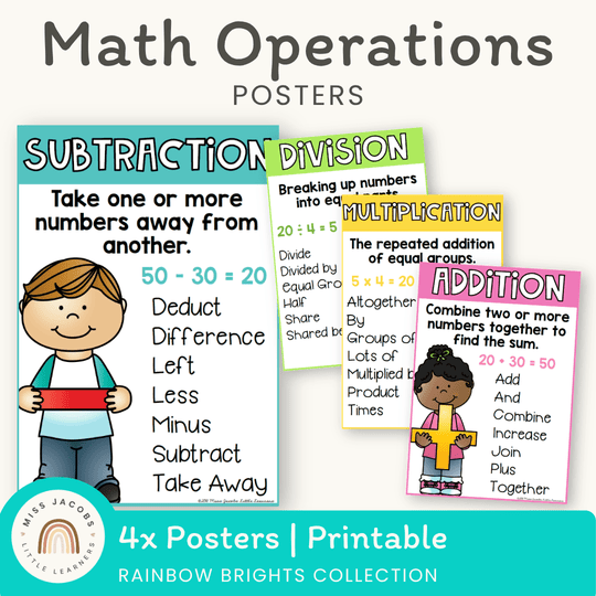 Math Operation Posters | Rainbow Theme