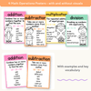 Math Operations Posters - Cutesy Classroom Decor - Miss Jacobs Little Learners