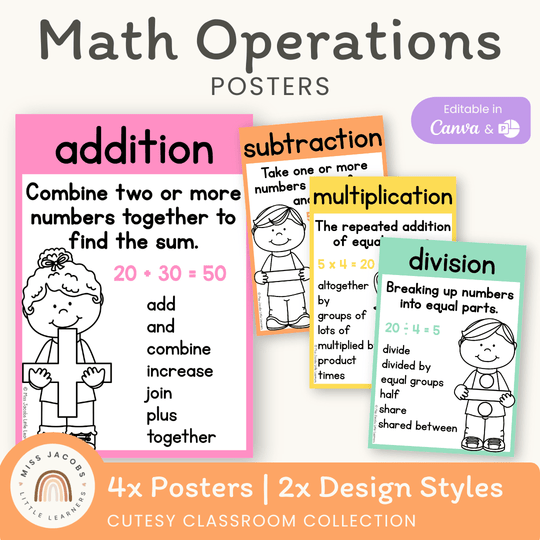 Math Operations Posters - Cutesy Classroom Decor
