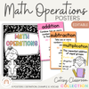 Math Operations Posters - Cutesy Classroom Decor - Miss Jacobs Little Learners