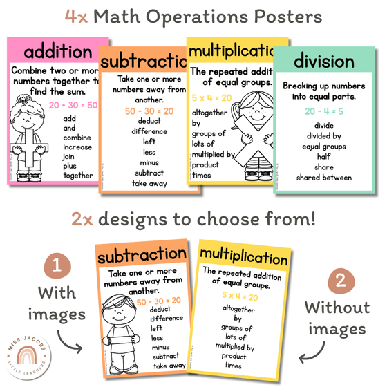 Math Operations Posters - Cutesy Classroom Decor - Miss Jacobs Little Learners