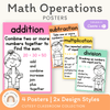 Math Operations Posters - Cutesy Classroom Decor - Miss Jacobs Little Learners