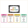 Math Operations Posters - Cutesy Classroom Decor - Miss Jacobs Little Learners