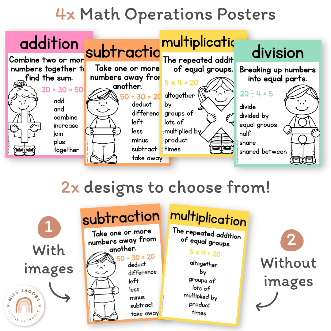 Cute Math Functions Poster Math Operations Posters - Cutesy Classroom Theme - Miss Jacobs