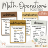 Math Operations Posters | Daisy Gingham Neutrals Math Classroom Decor - Miss Jacobs Little Learners