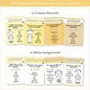Math Operations Posters - Happy Hive Math Decor - Miss Jacobs Little Learners