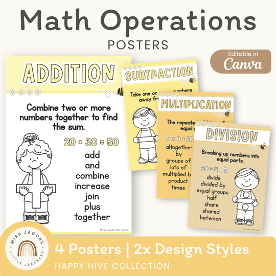 Math Operations Posters - Happy Hive Math Decor