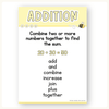 Math Operations Posters - Happy Hive Math Decor - Miss Jacobs Little Learners