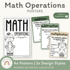 Math Operations Posters - Modern Botanical Decor - Miss Jacobs Little Learners